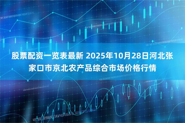 股票配资一览表最新 2025年10月28日河北张家口市京北农产品综合市场价格行情
